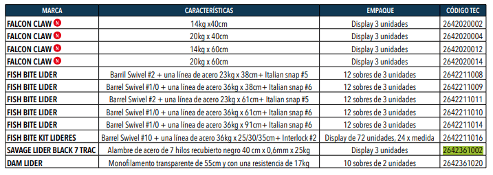 Lider Savage 7 Trace 