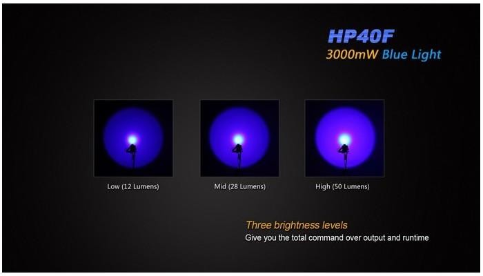 Linterna Frontal HP 40F / 450 Lumenes