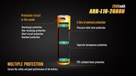 Batería Fenix 18650 de 2600 mAh ARB-L18-2600U