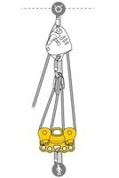 Miniatura Polea De Desplazamiento Para Rescate Con Tirolina Reeve - Color: Amarilla